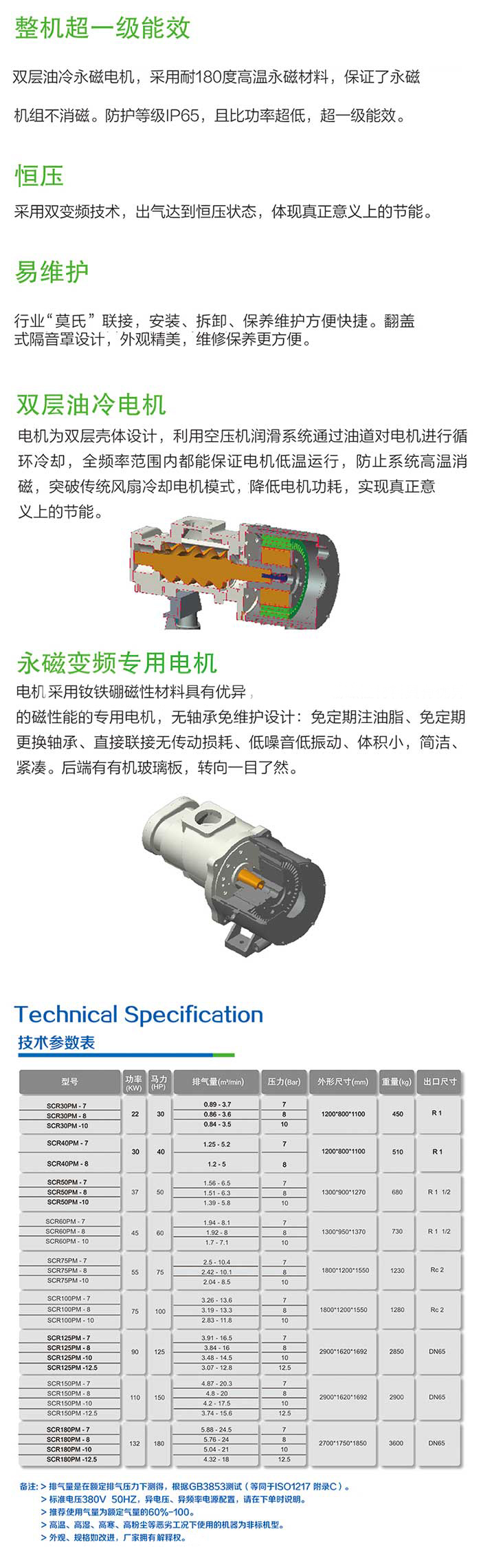 永磁油冷螺杆空压机1.jpg